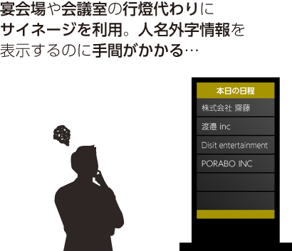 宴会場や会議室の行燈代わりにサイネージを利用。人名外字情報を表示するのに手間がかかる…