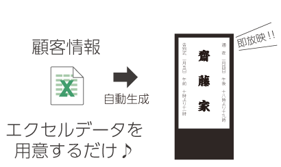 エクセルデータを用意するだけ♪